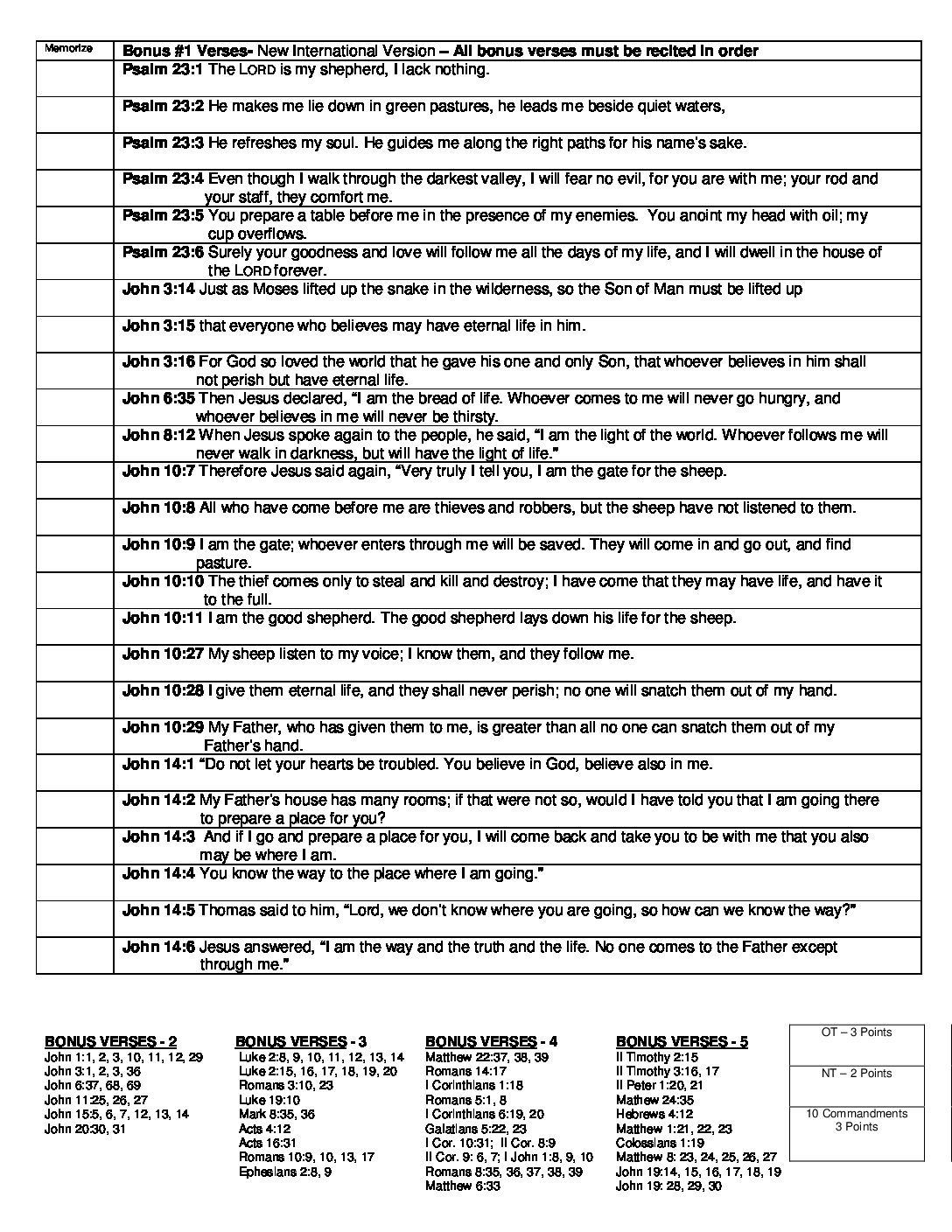 16.17 Attendance Card Student verse sheet 2nd half Joy El Generation